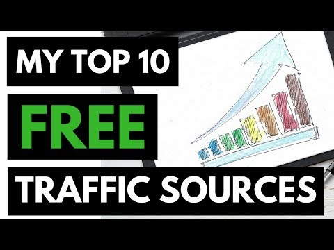 How to get free targeted traffic to your website blog in any niche