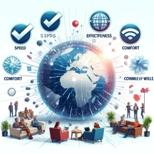 benefits-of-online-marketing-Speed-Effectiveness-Comfort-and-Worldwide-Connectivity